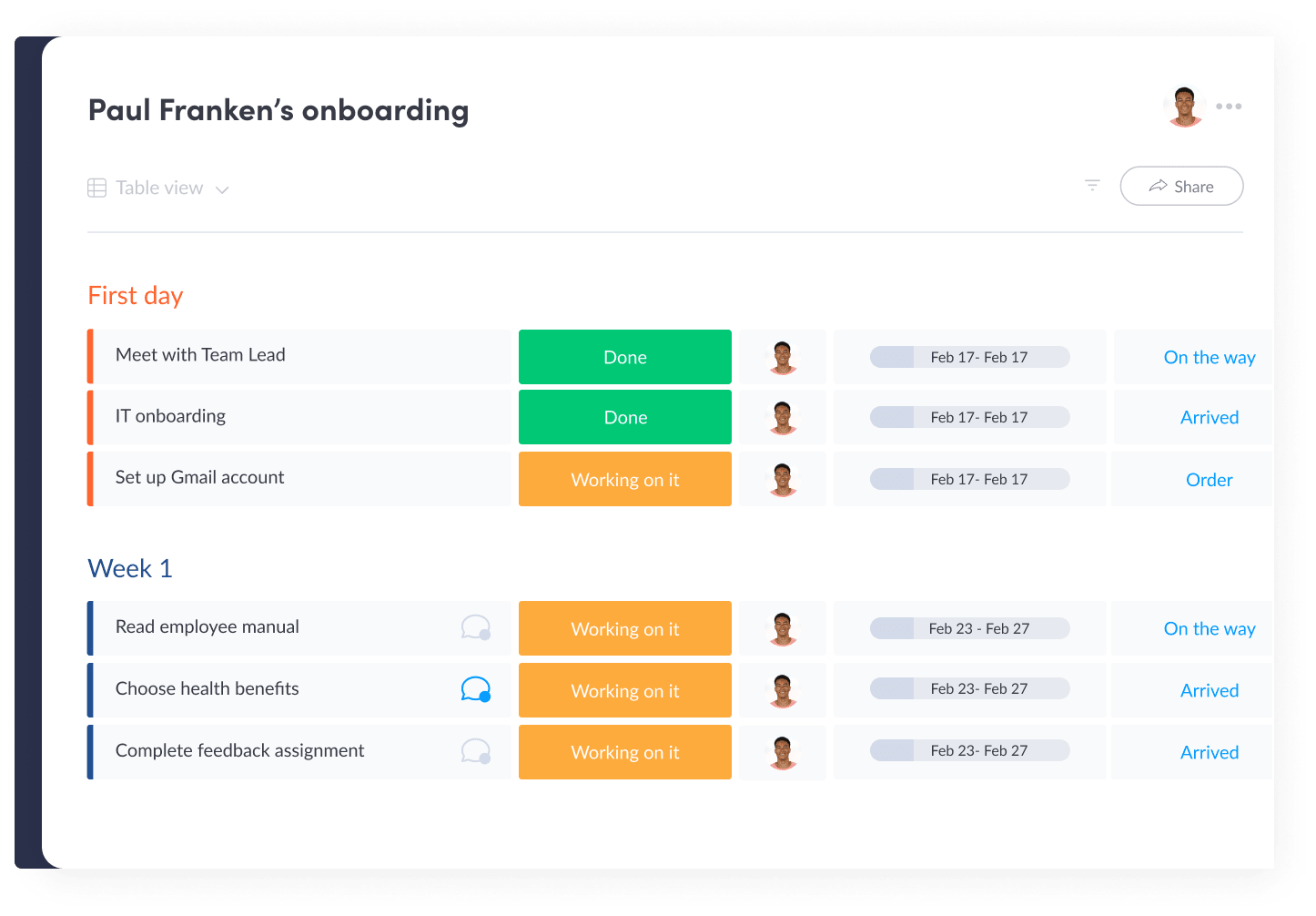A monday.com board for managing the recruitment pipeline