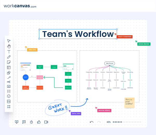 workcanvas is out of beta 1