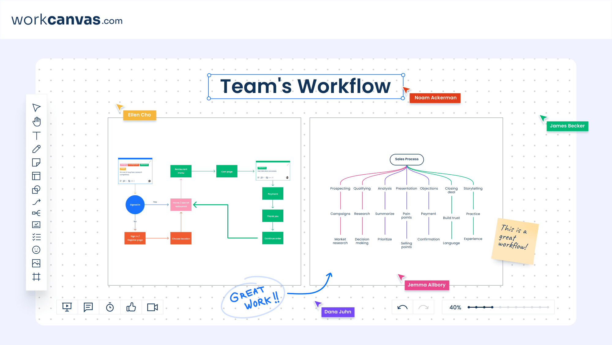 workcanvas is out of beta 2